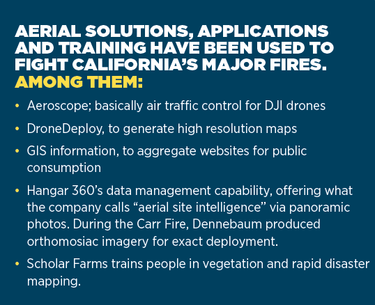 AERIAL SOLUTIONS, APPLICATIONS AND TRAINING HAVE BEEN USED TO FIGHT CALIFORNIA’S MAJOR FIRES.