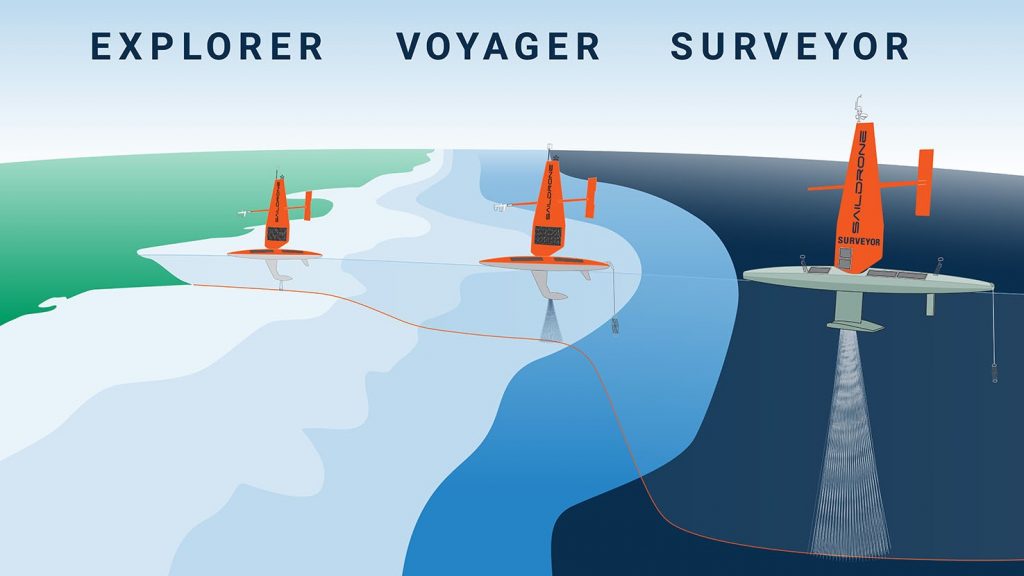 Saildrone's bathymetry platforms include the Explorer.