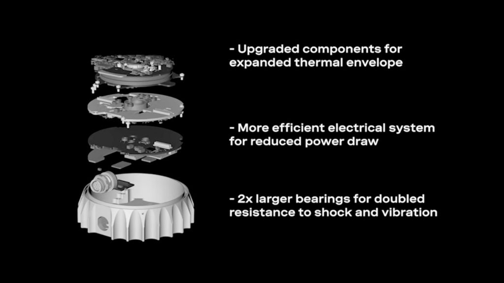 Ouster REV7 sensor mechanical and electrical system upgrades.