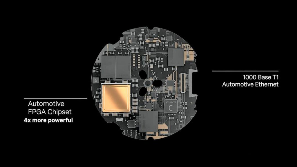 Ouster's L3 chip features automotive-grade FGPA and Ethernet.