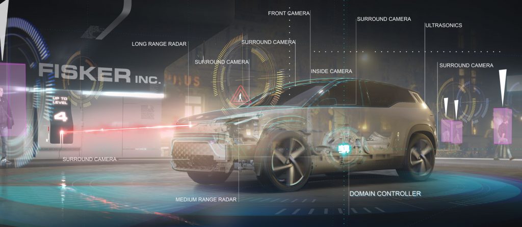 The Fisker Ocean's platform features Intelligent Pilot ADAS with five Uhnder-powered Magna digital radars. (Source - Magna)