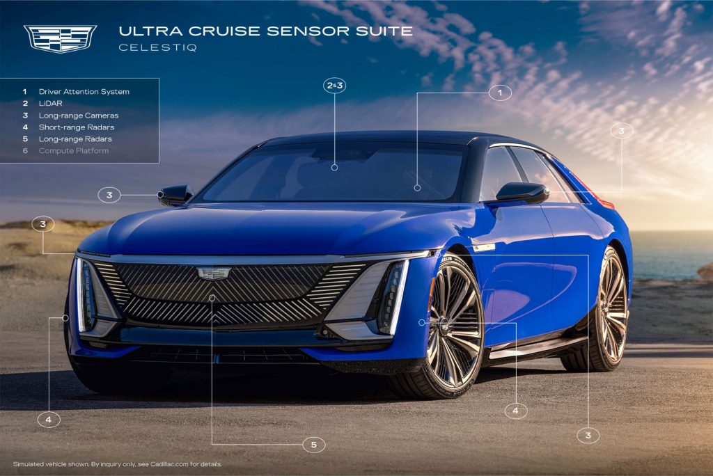 The Ultra Cruise sensor suite on Cadillac's Celestiq.