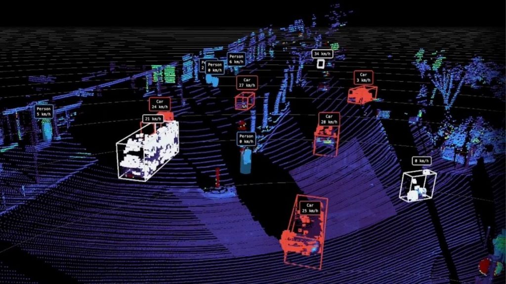 Innovusion and Outsight to collaborate on lidar for ITS applications.